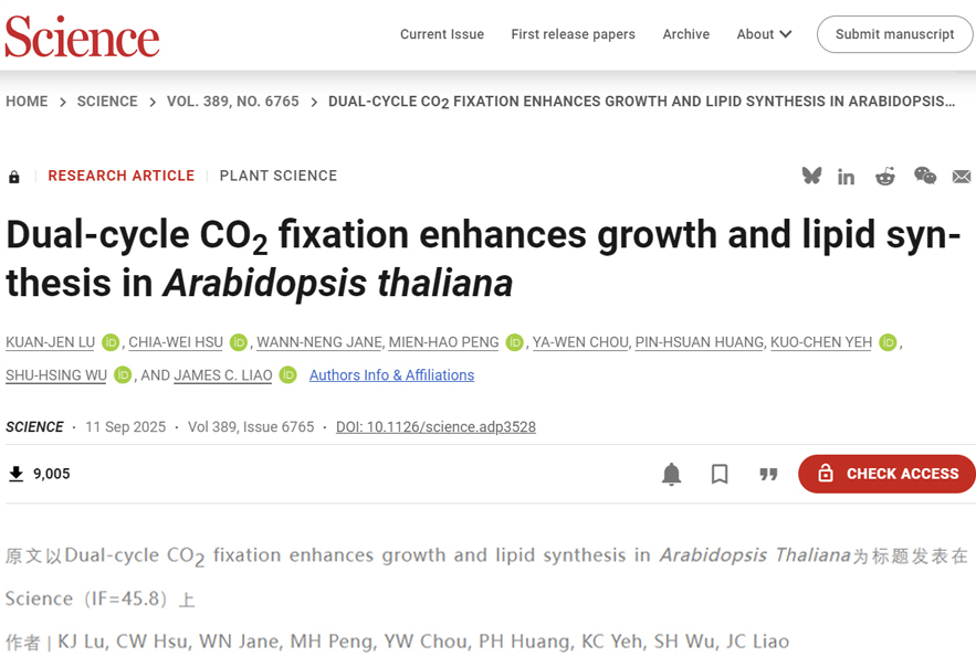 LI-6800应用案例 | 【Science】突破光合作用瓶颈，McG循环让植物更高产更高效